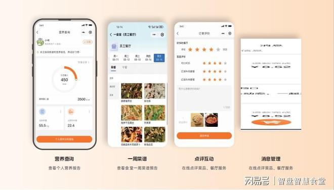 清单：构建智慧食堂的必备软硬件凯发k8一触即发食堂智能化设备(图5)