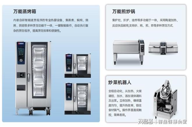 清单：构建智慧食堂的必备软硬件凯发k8一触即发食堂智能化设备(图3)