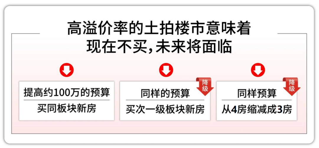 -保利天奕-欢迎您-楼盘详情 @售楼处K8凯发♚保利天奕(售楼处)首页网站(图2)