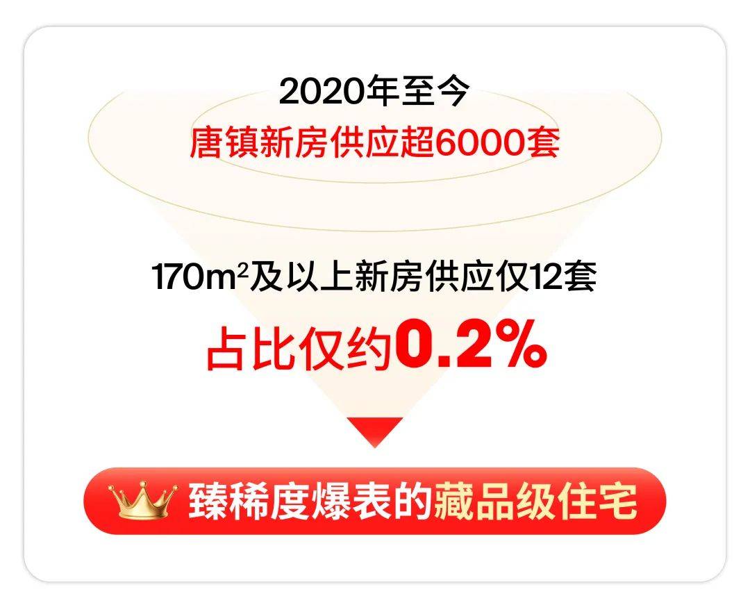 -保利天奕-欢迎您-楼盘详情 @售楼处K8凯发♚保利天奕(售楼处)首页网站(图7)