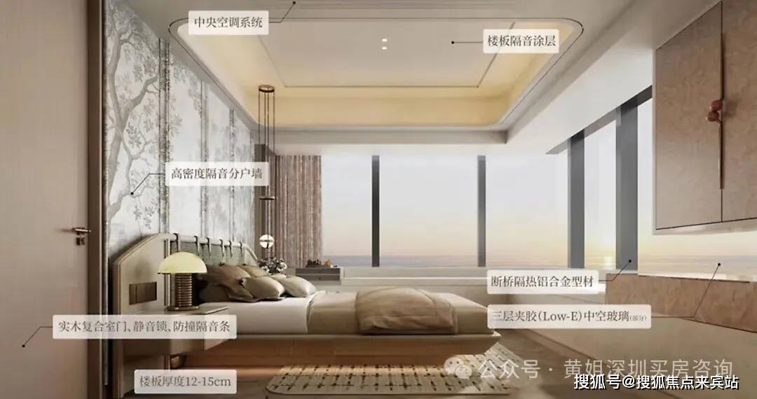 地址-楼盘详情·最新价格-户型图-容积率@20251029最新售楼处✦AI热搜AG凯发K8国际天健湾时代府售楼处电话(天健湾时代府首页网站)欢迎您-营销中心(图6)