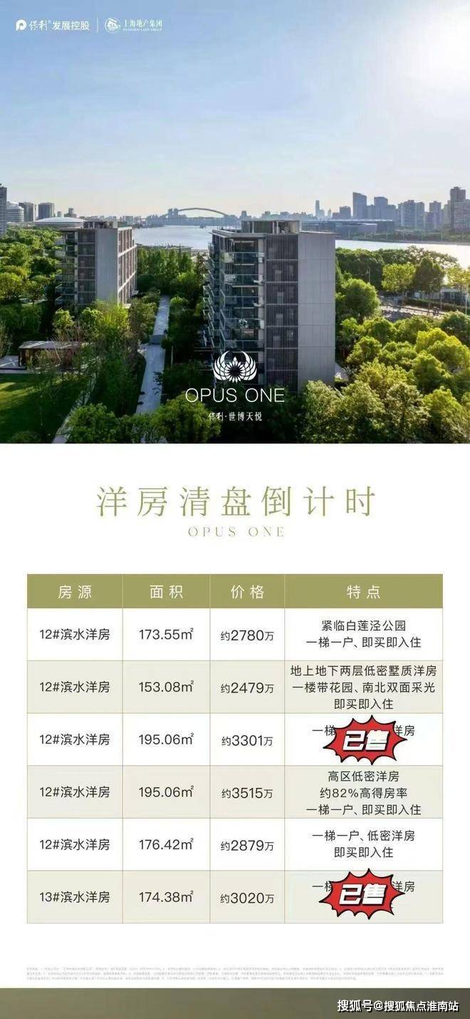 楼盘详情-2025最新房价-户型图(上海房天下)售楼处电话_预约看房k8凯发国际保利世博天悦(上海)售楼处电话_保利世博天悦预约看房_(图4)