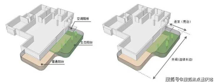 爆款户型图解析_楼盘价值测评_春节特惠活动凯发k8网站成都「麓湖金麟樾」售楼部电话_(图11)