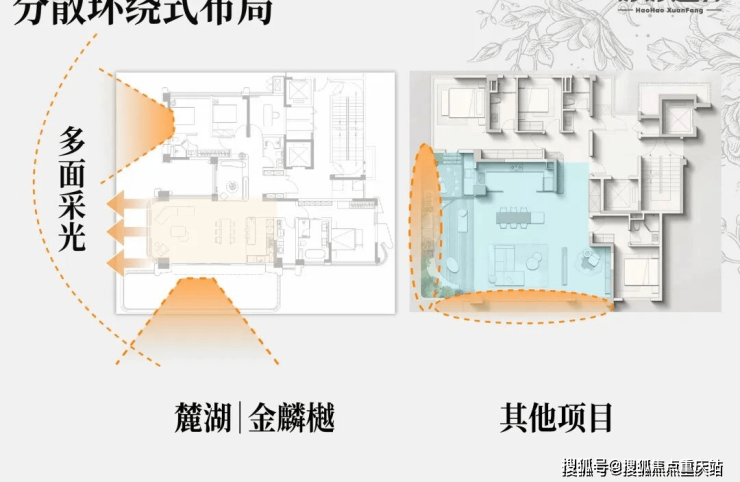 爆款户型图解析_楼盘价值测评_春节特惠活动凯发k8网站成都「麓湖金麟樾」售楼部电话_(图10)
