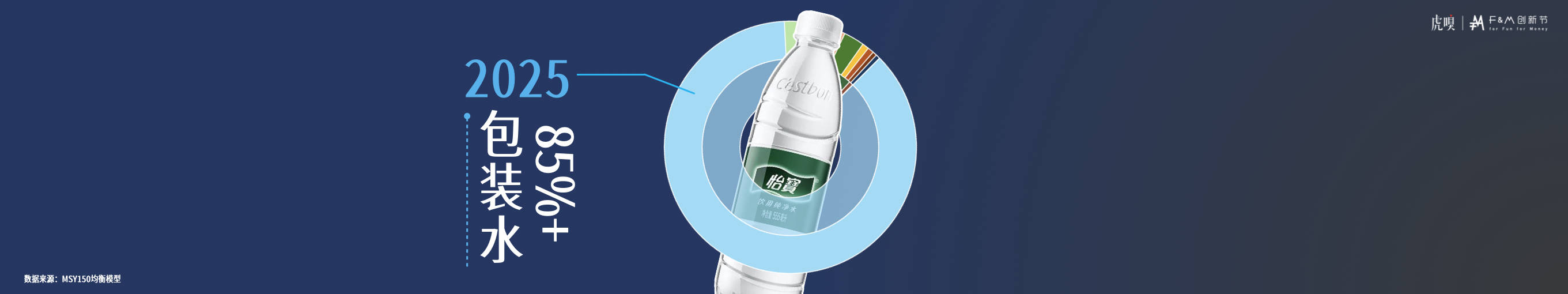 分享丨零售数据中的反常识真相K8凯发国际虎嗅FM创新节(图11)