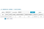 005%质押市值约206840万元k8凯